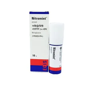 Nitromint Spray
