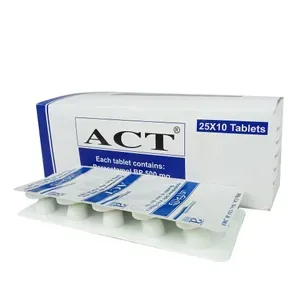 Act