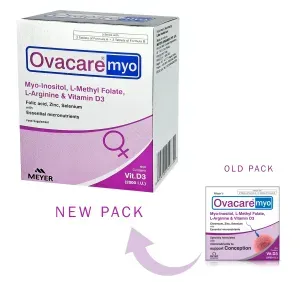 Ovacare Myo